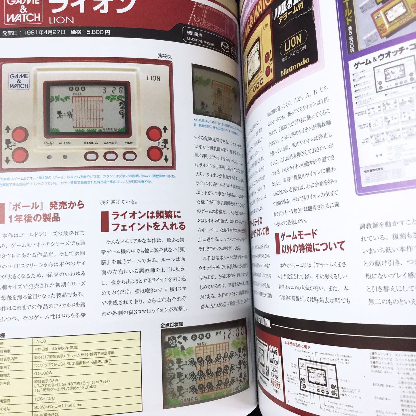 Game & Watch Perfect Catalogue