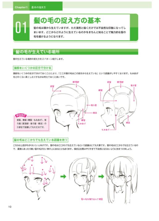 How To Draw "Hair" Taught by Paryi, Drawing Style that Sticks To Hairstyles