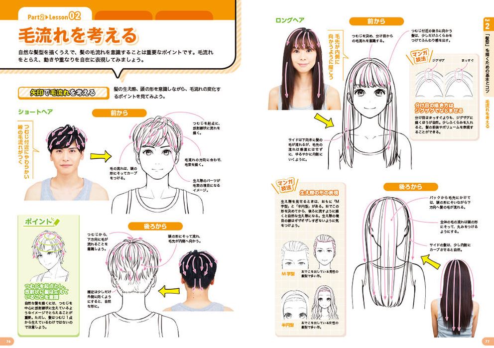 360° Any angle perfect master! Manga Character Faces, Hairstyles, and Expressions