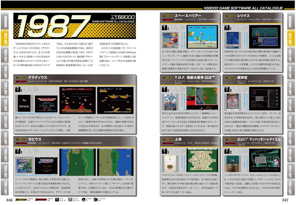 X68000 Perfect Catalogue – MOYASHI JAPAN BOOKS