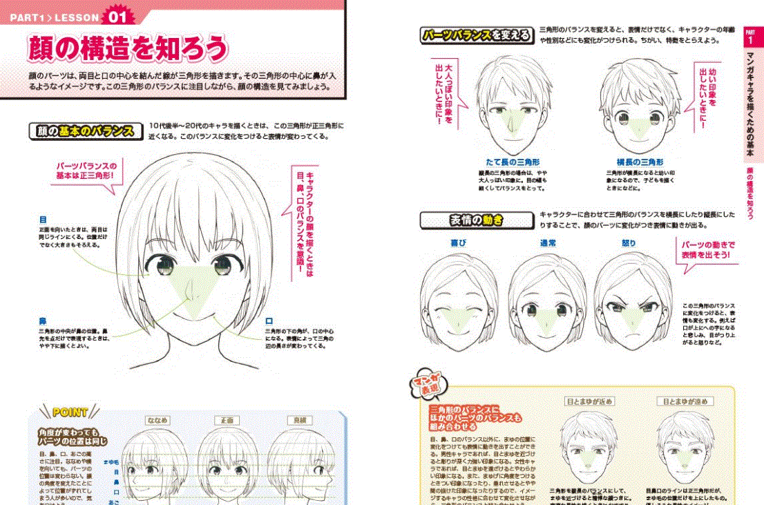 360° Any angle perfect master! Manga Character Drawing Guide