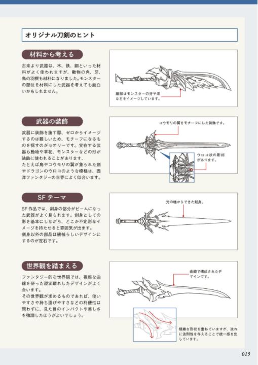 Digital Illustration "Weapon" Idea Encyclopedia