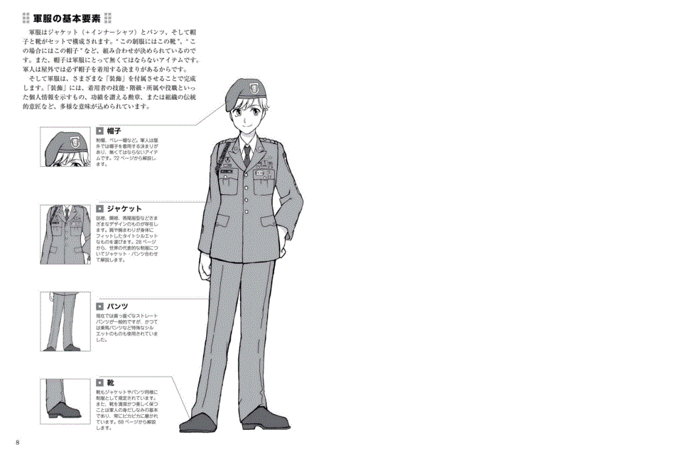 How To Draw Military Uniforms