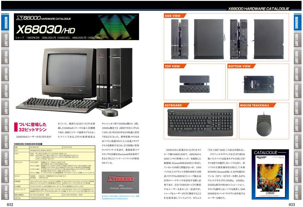 X68000 Perfect Catalogue
