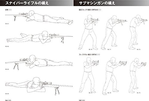 Handgun & Rifle Combat Pose Collection for Manga w/CD-ROM