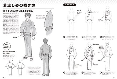 How to Draw Kimono