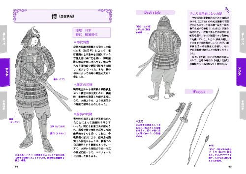 Manga Character Clothing Materials <Boys/Historical Fantasy >