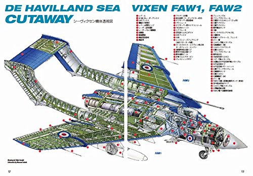 DE HAVILLAND SEA VIXEN / Famous Airplanes of The World No.177