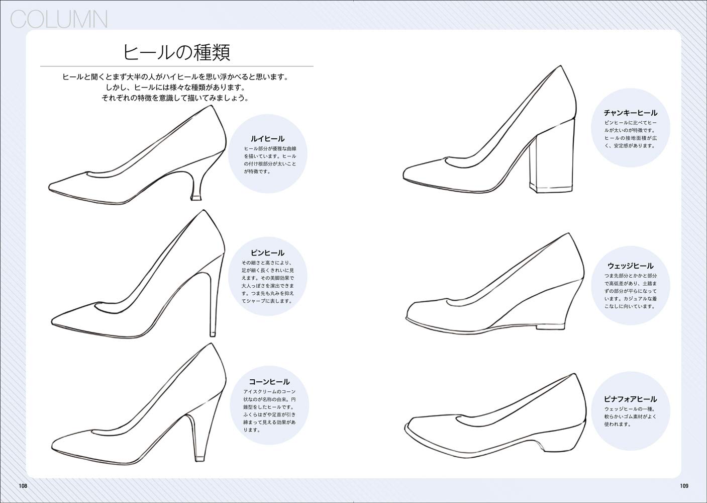 How to draw small items to color the character