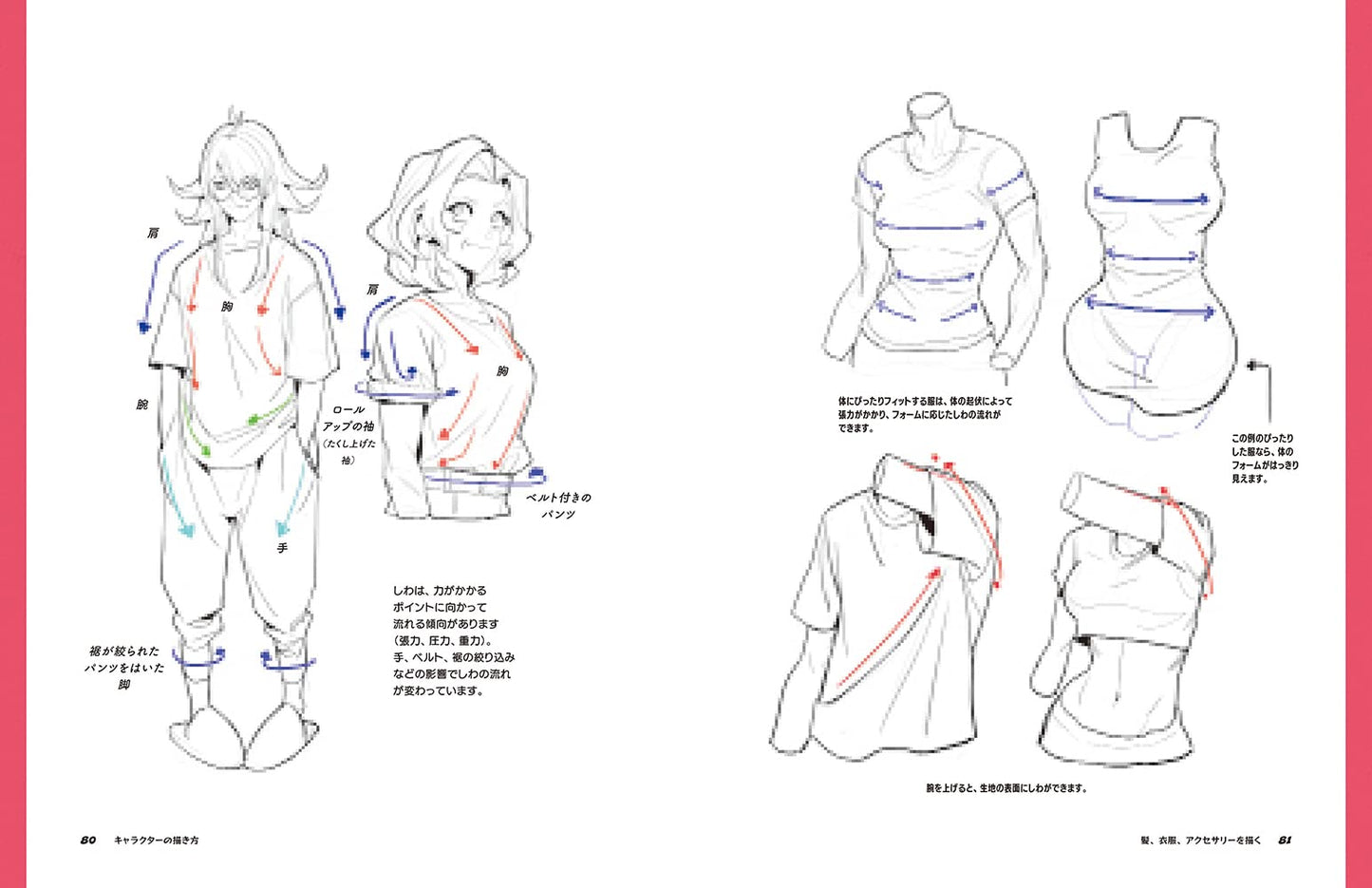 How to Draw a Character: Anatomy-Based Character Design