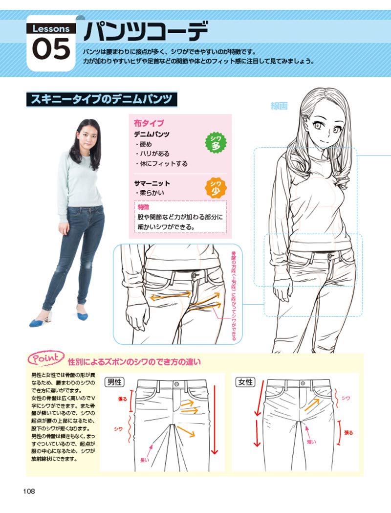 Draw with Digital Tools! How To Draw Wrinkles and Shadows on Clothes