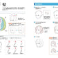 Encyclopedia of How To Draw the "Body" of Digital Illustration
