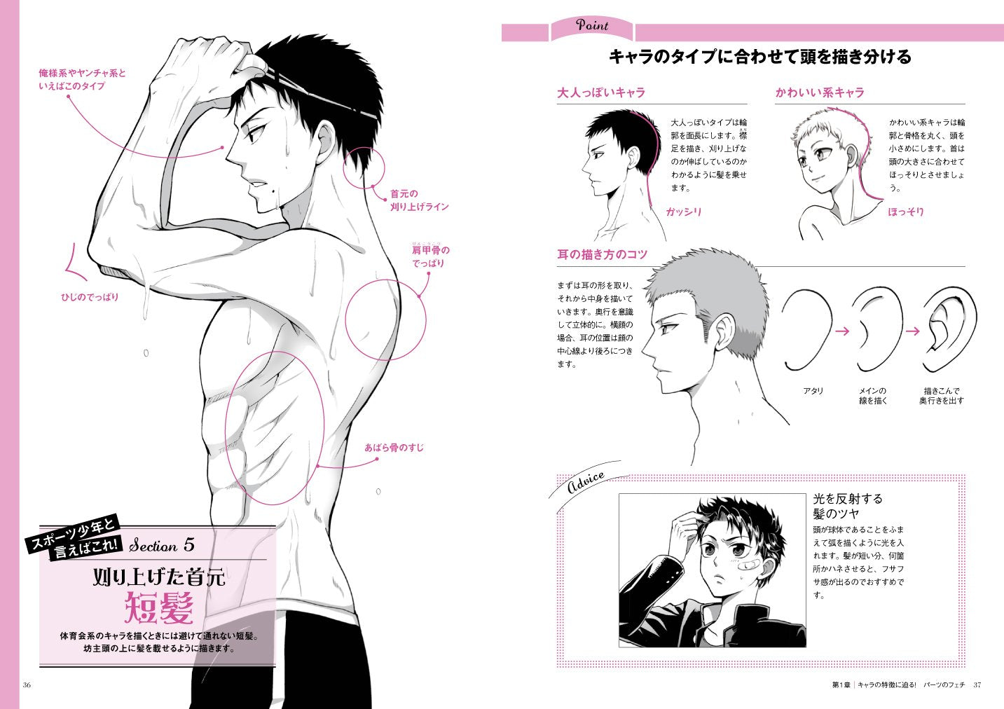 For Each Part! How To Draw Attractive Fetish Illustration for Boys