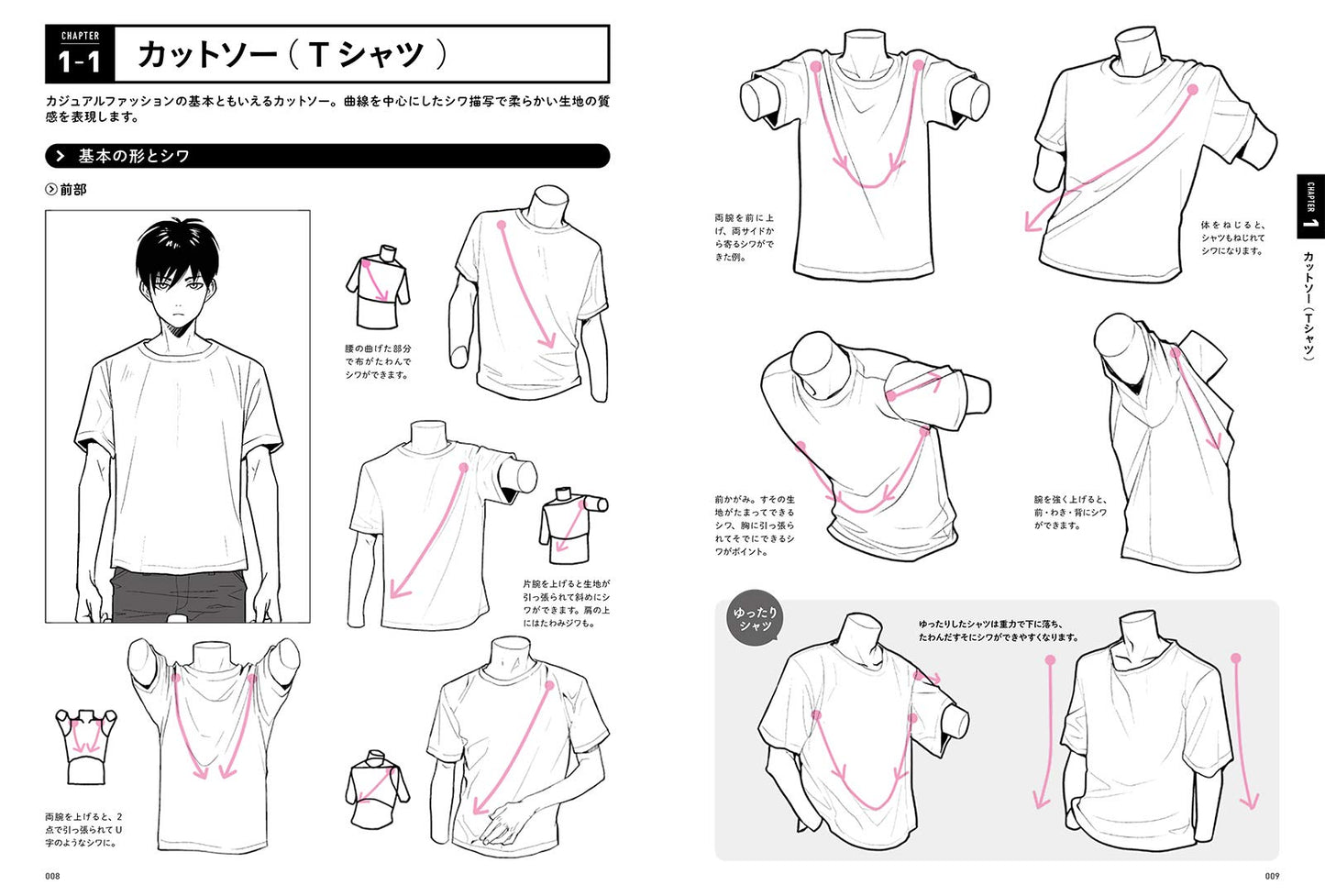 How To Draw Clothes with Movement and Wrinkles