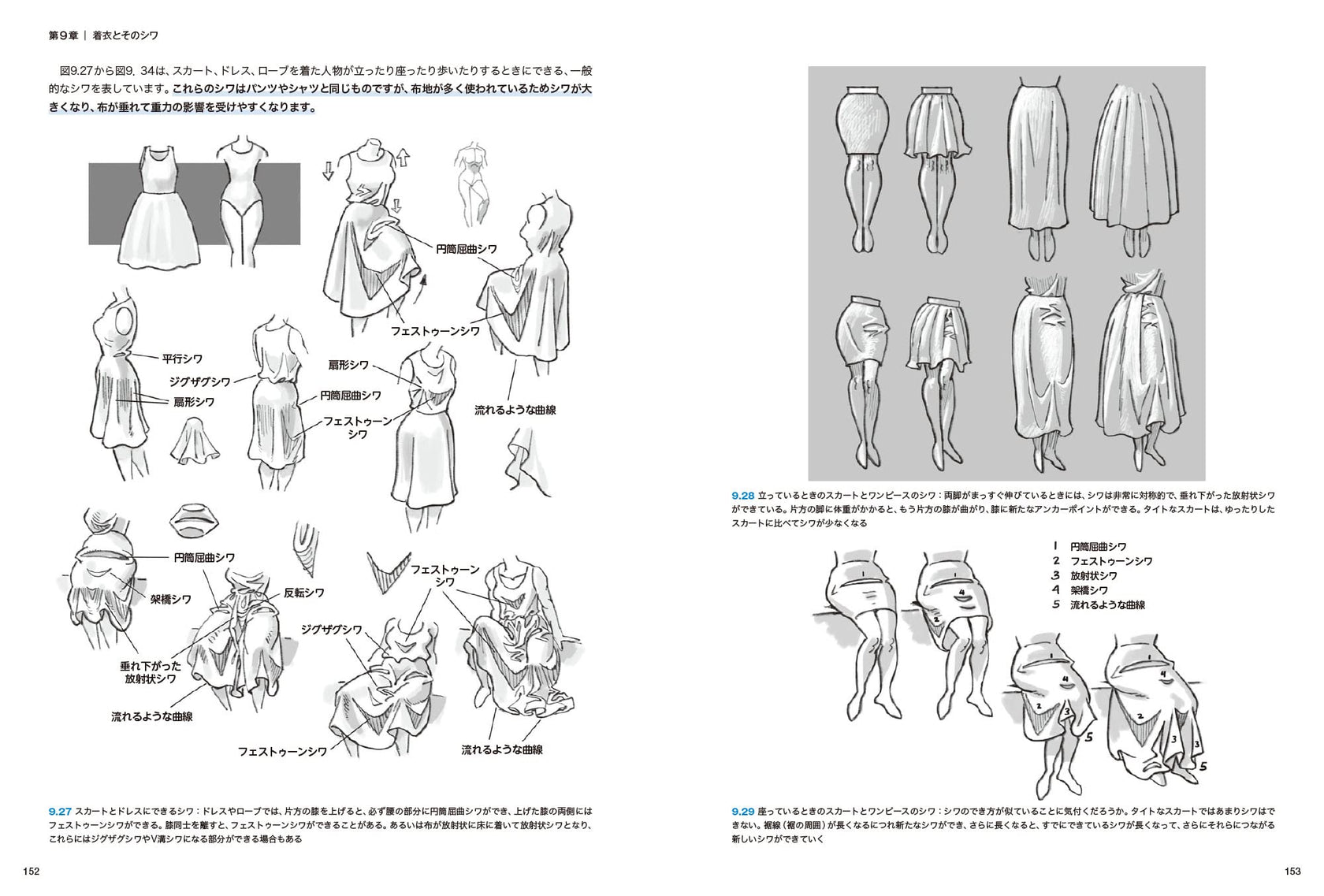 Master Guide to Drawing Wrinkles, Draw realistic and beautiful wrinkle ...