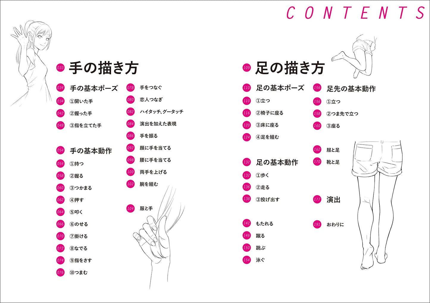 Complete explanation Improving quickly! How to draw hands and feet