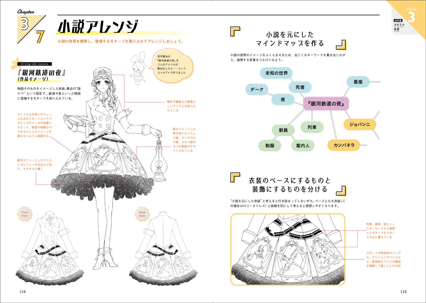 Idol Costume Design Book