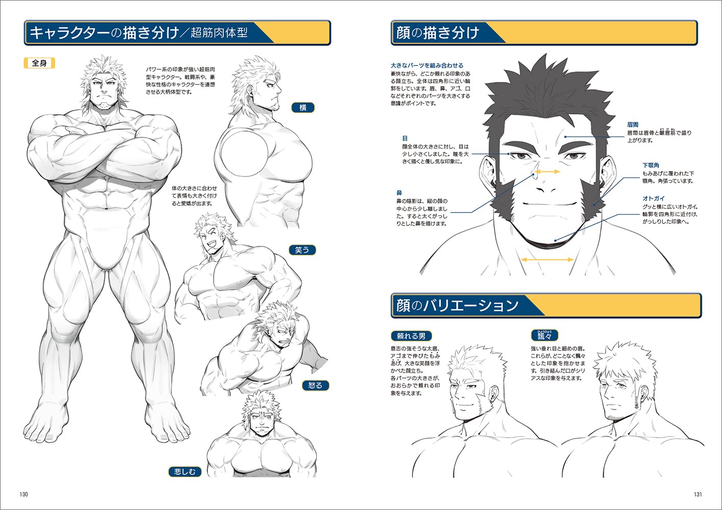 Anime manga bodybuilding added... - Anime manga bodybuilding