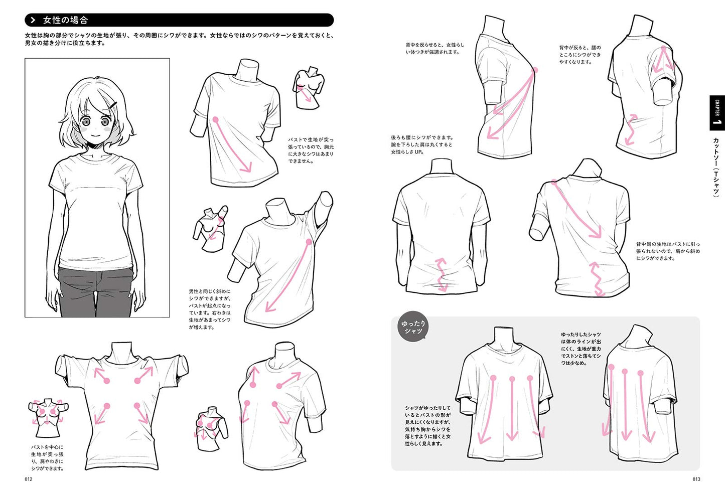 How To Draw Clothes with Movement and Wrinkles