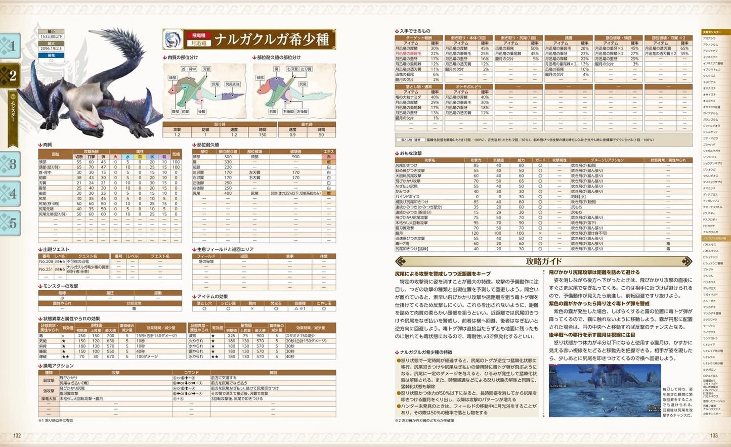Monster Hunter Rise SUNBREAK Official Guide Book