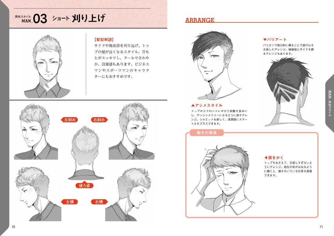 Manga Character Hairstyle Reference Collection