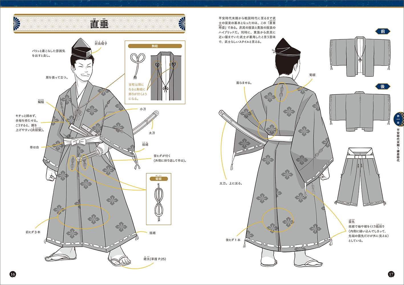 Illustrated Samurai Costume