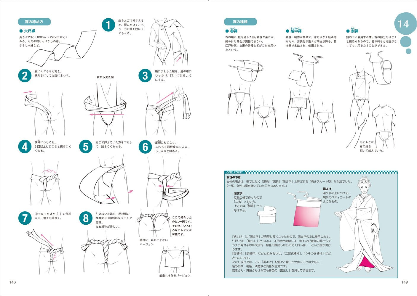 How To Draw Wasou (Japanese Traditional Clothing)