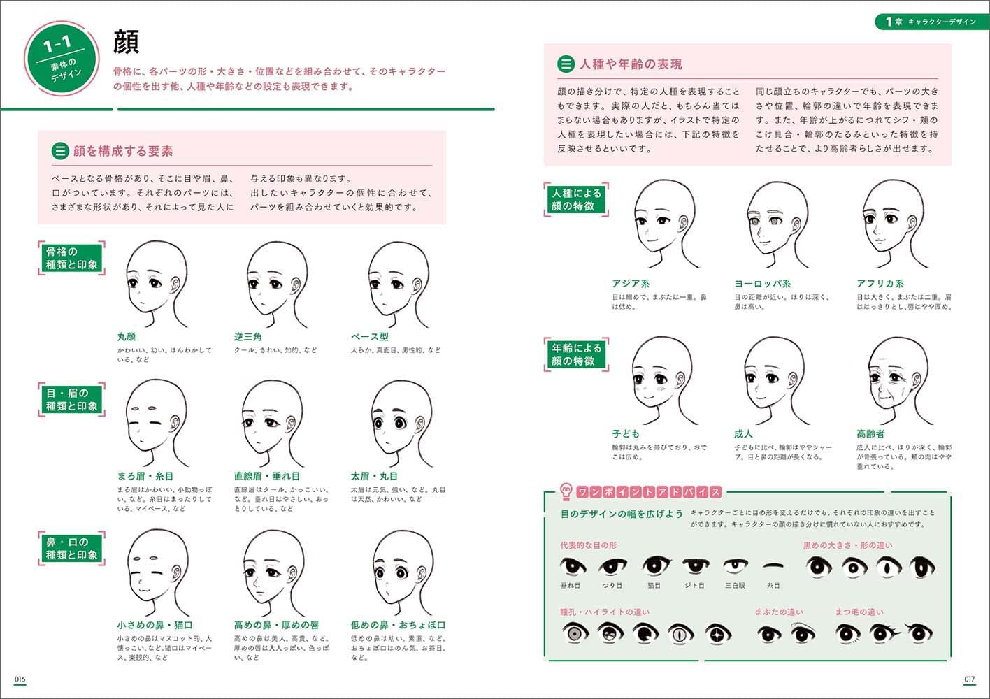 Character design and expression tips to create from scratch