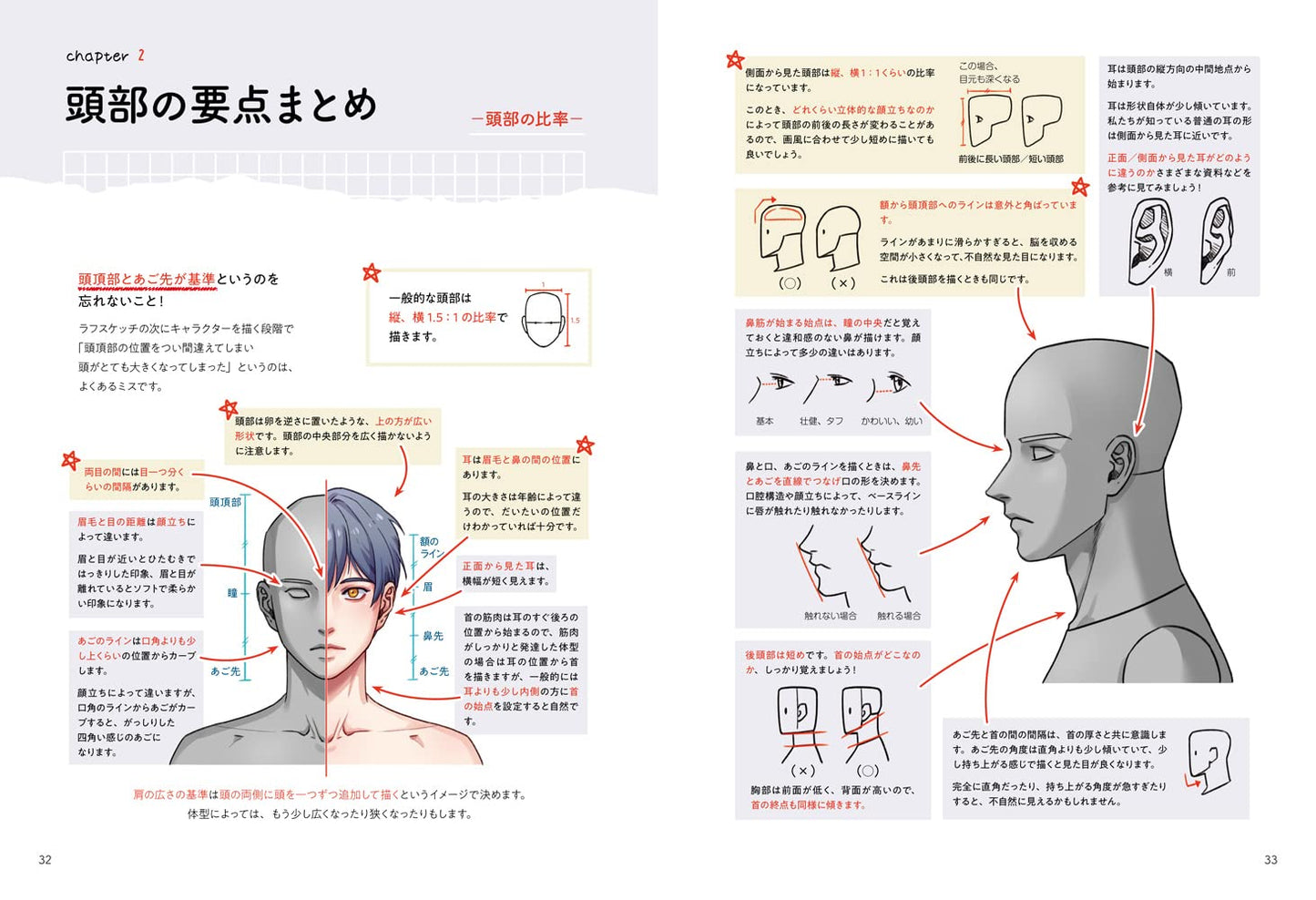 Character Illustration Key Points Summary Notebook