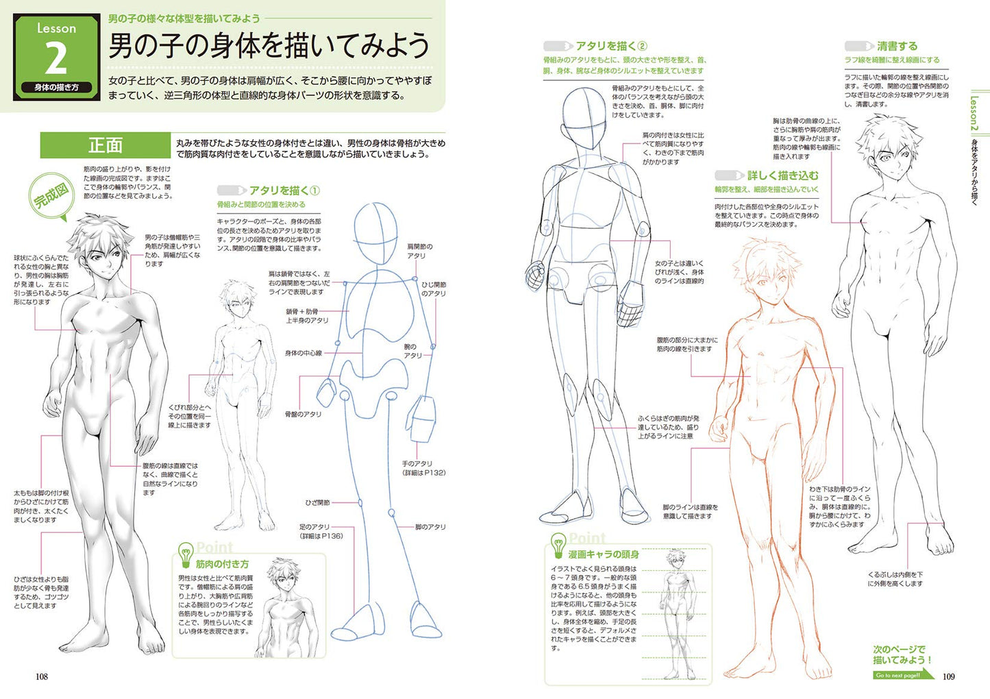 Character Drawing Exercise Book