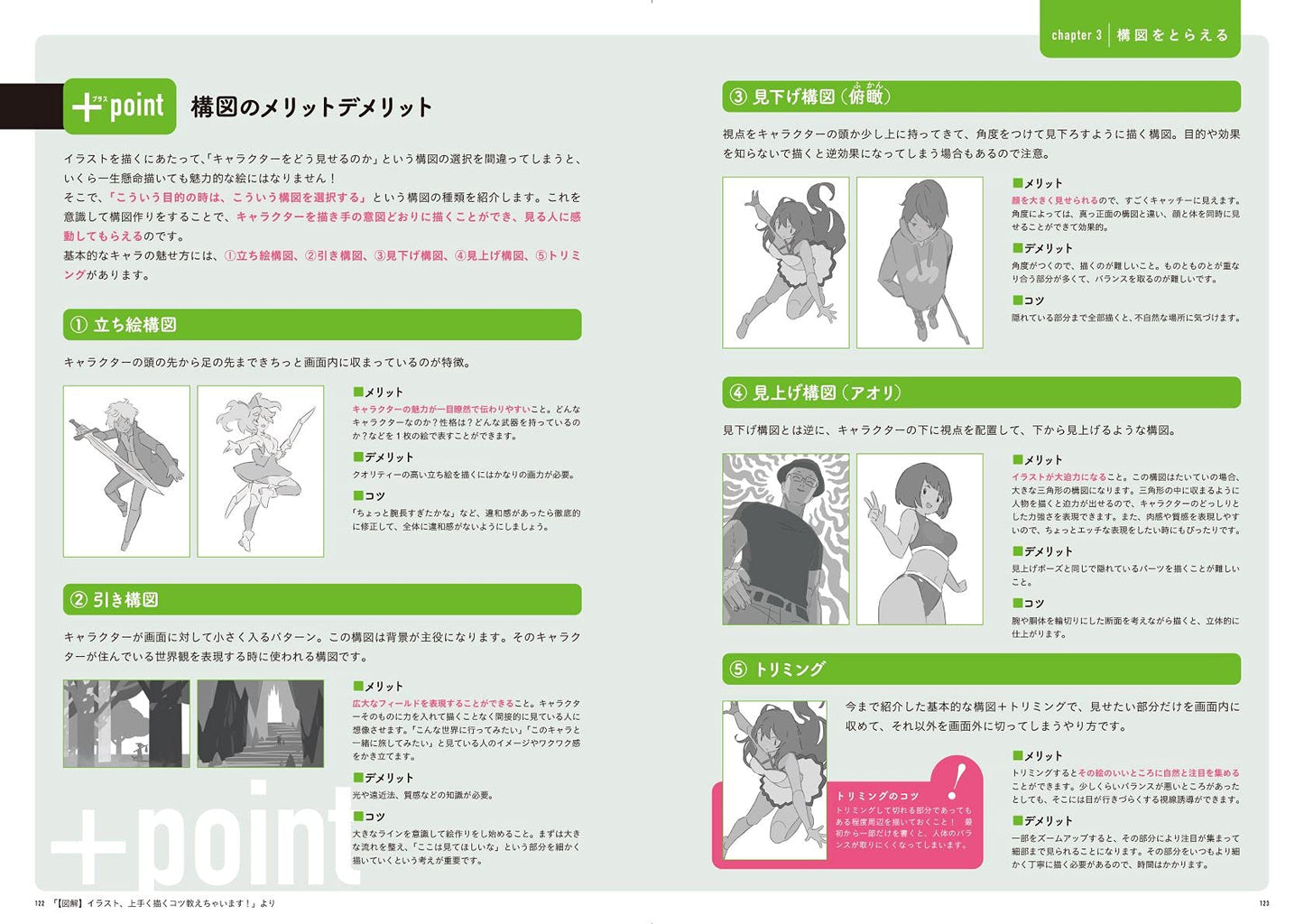 Naoki Saito's Illustration Correction Course