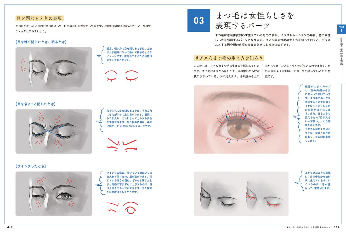 Mastering Expression! How To Draw Eyes