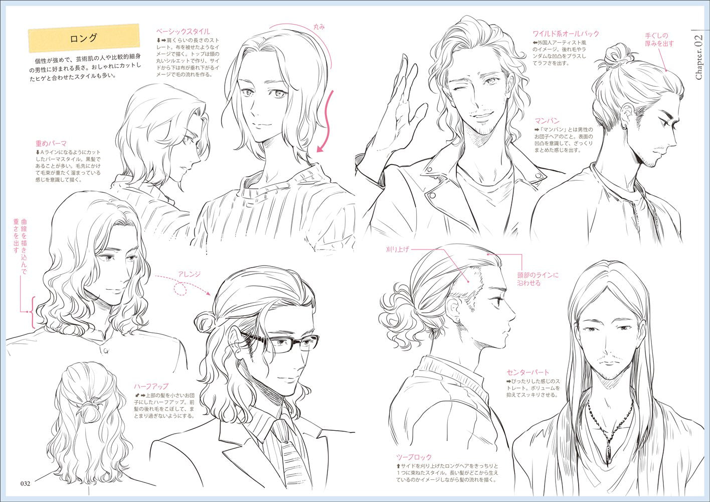 How to Draw - Hairstyle - MEN - Anime and Manga 250 styles – Otaku.co.uk