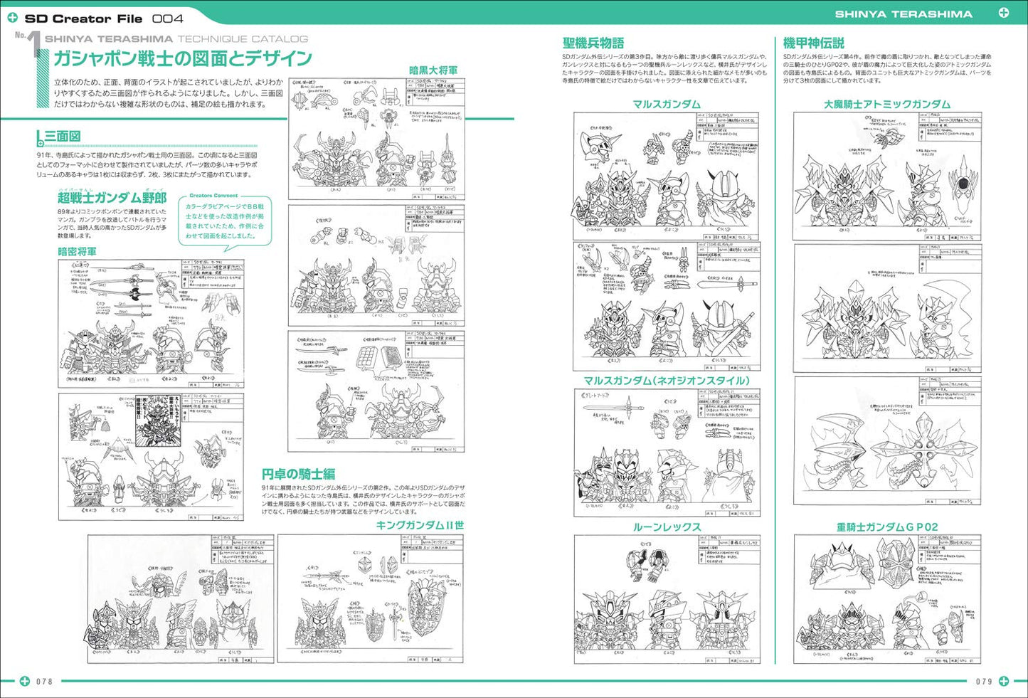 SD Gundam Design Works Mark-II