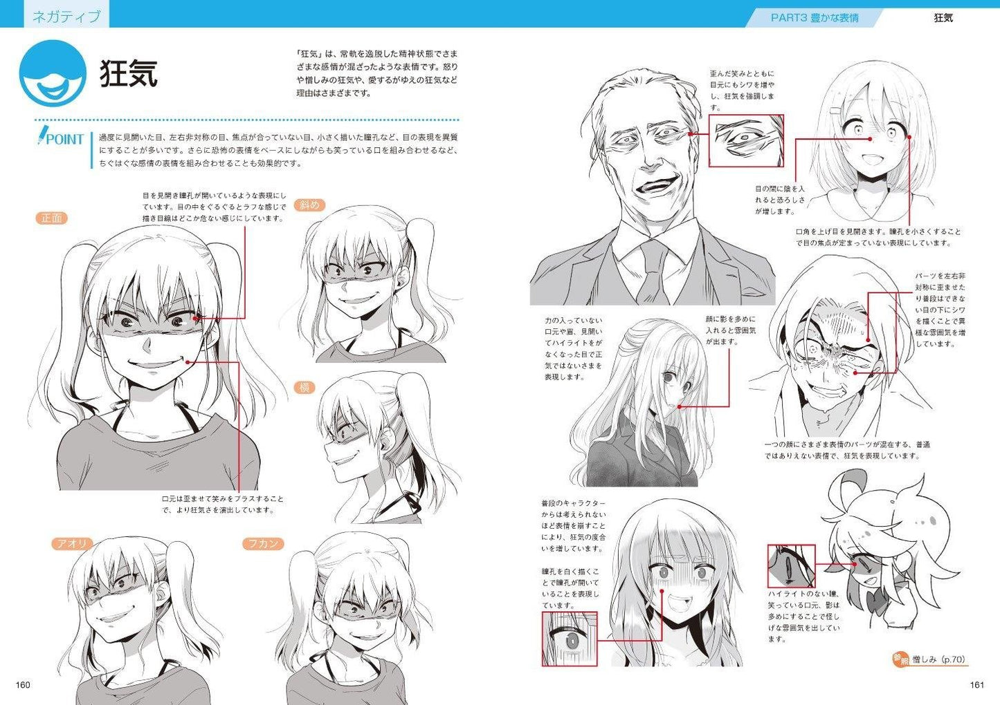 "Facial Expressions" Encyclopedia for Digital Illustrations