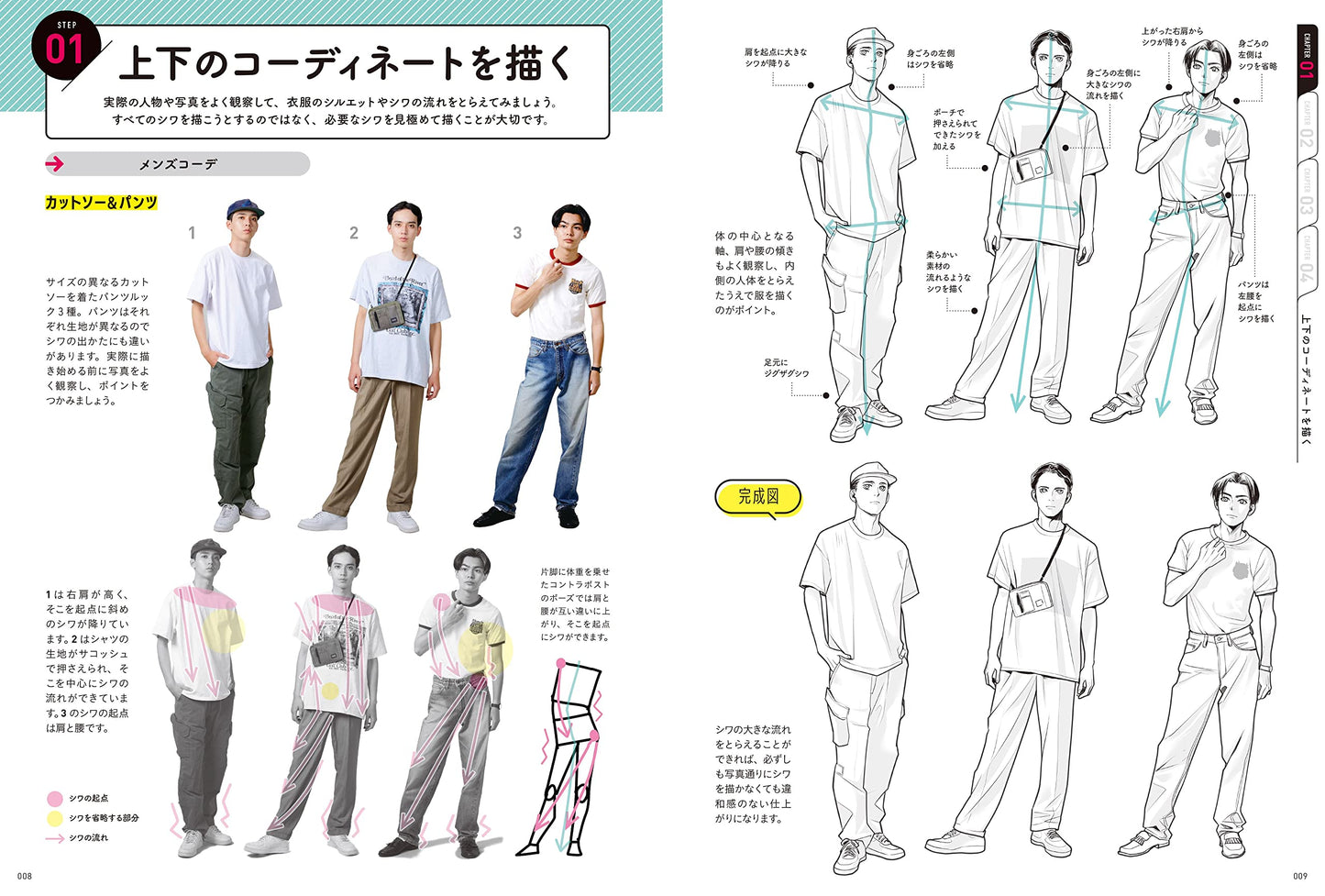 How to draw fashionable clothes