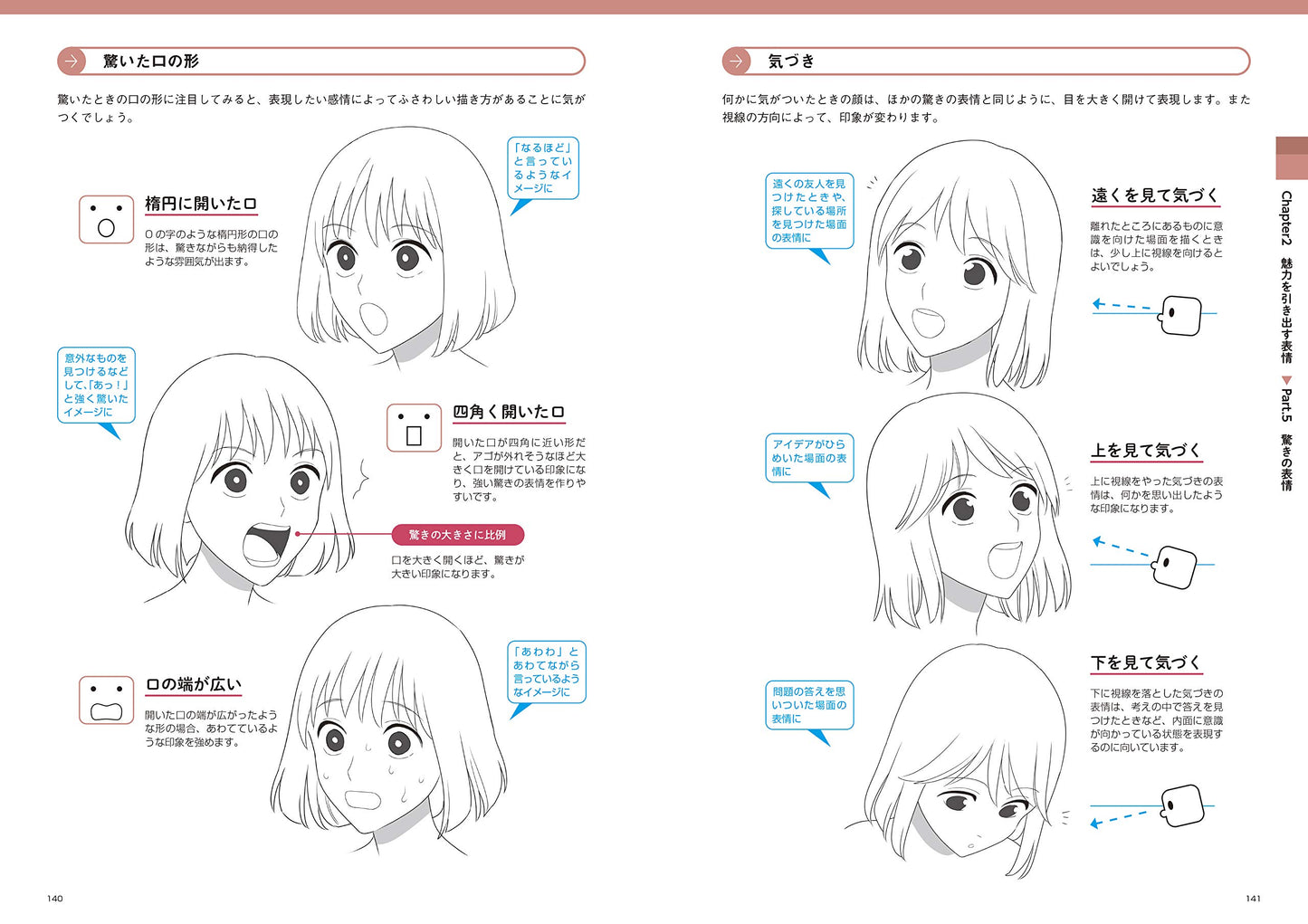 How To Draw an Attractive "Character Face"