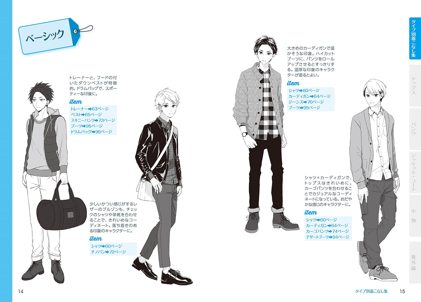 Manga Character Clothing Catalog for Boys