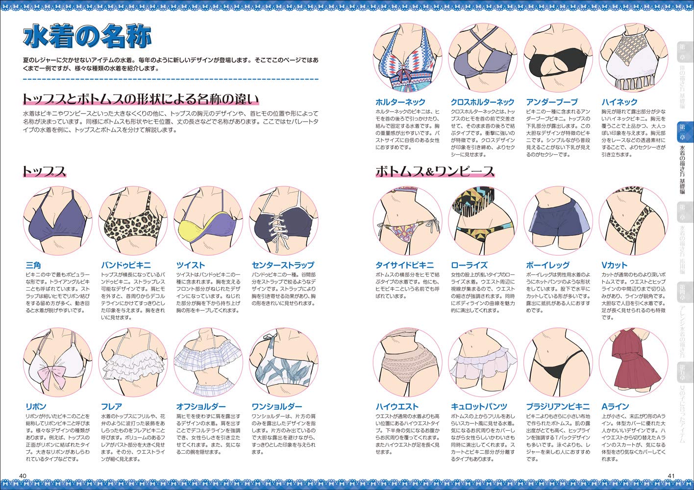 How To Draw a Swimsuit