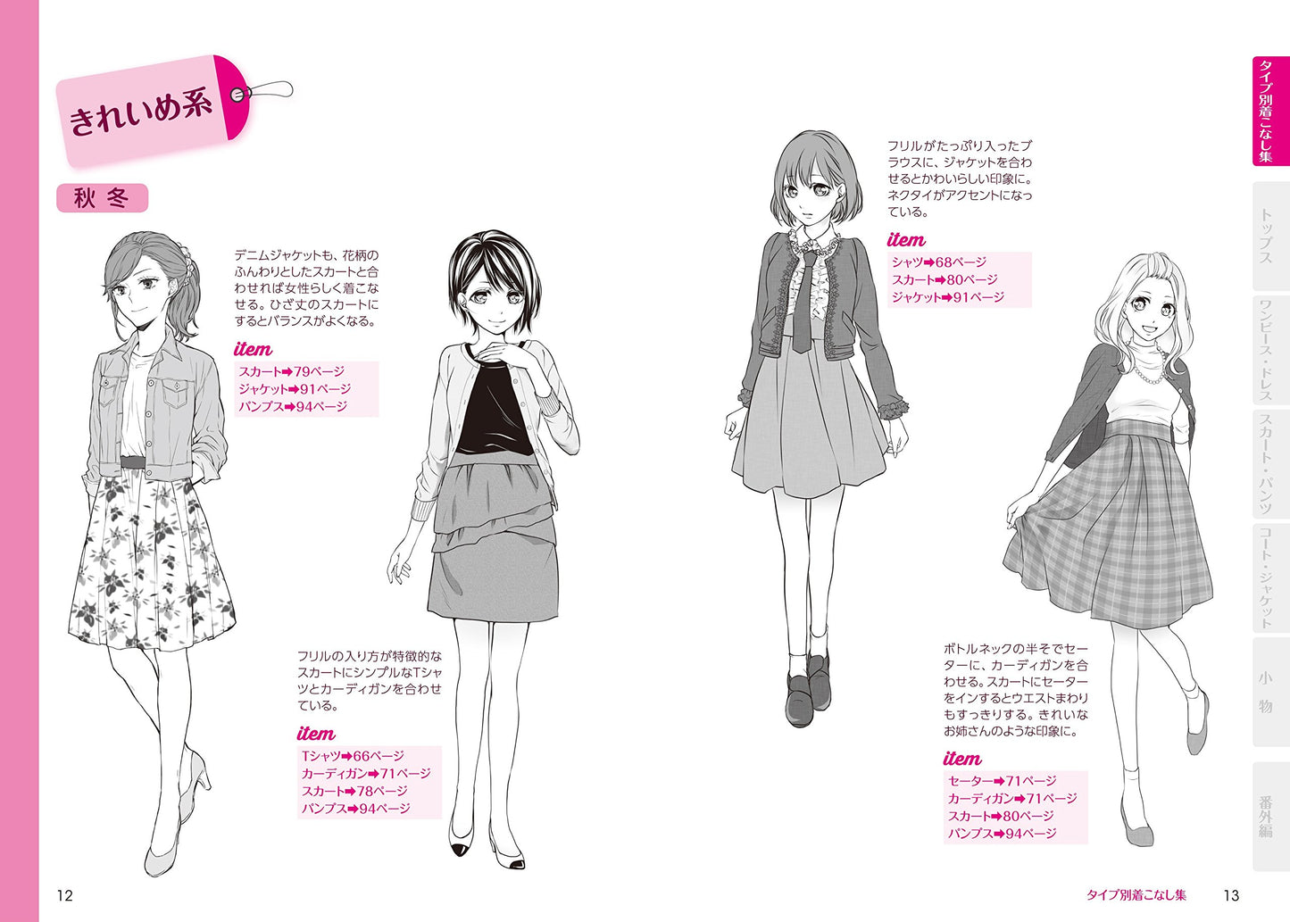 Manga Character Clothing Catalog for Girls