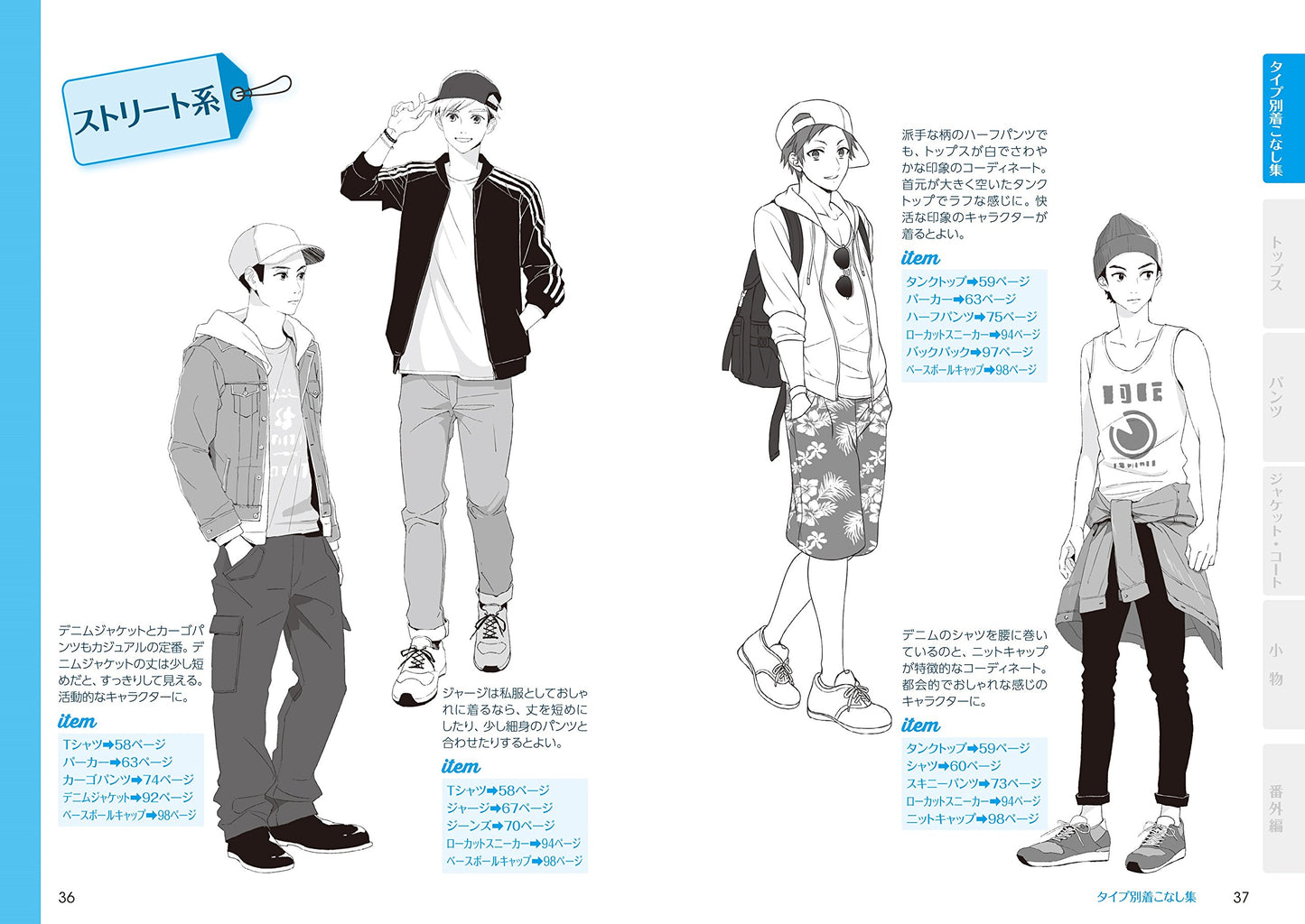 Manga Character Clothing Catalog for Boys