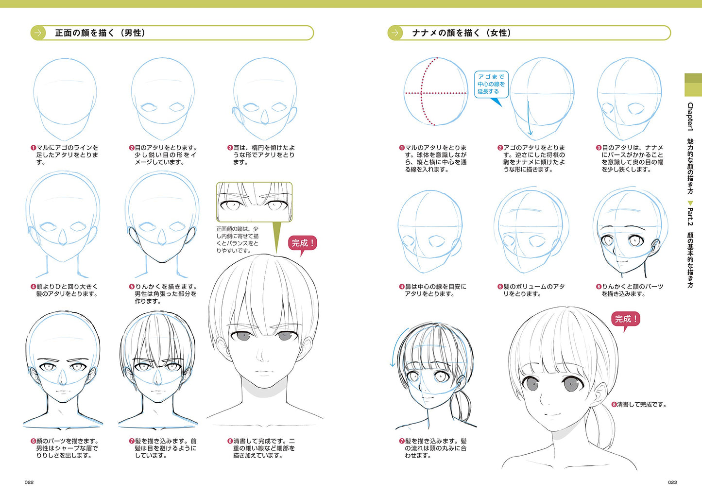 How To Draw an Attractive "Character Face"