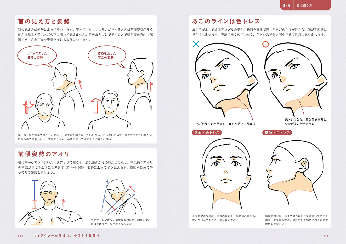 Easy face drawing technique with the strongest 3 steps