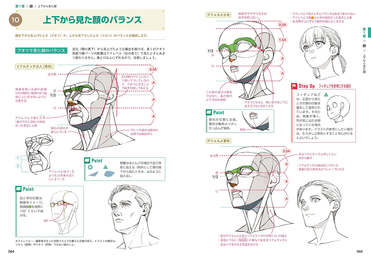 How to Draw the Body & Anatomy Encyclopedia – MOYASHI JAPAN BOOKS