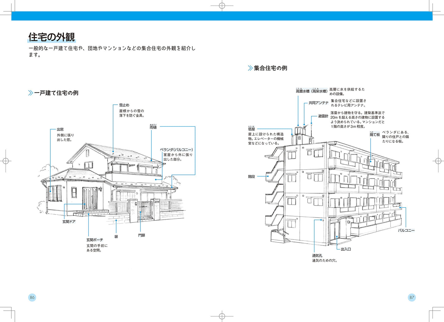 Manga Background Merial Character Room and Interior