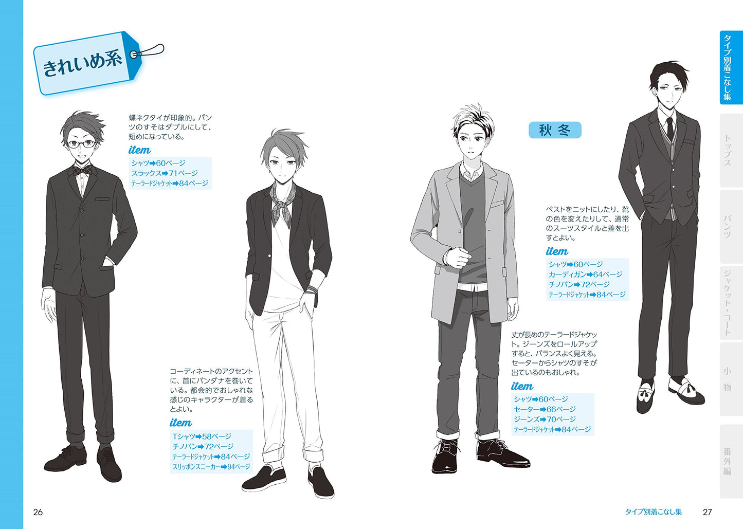 Manga Character Clothing Catalog for Boys