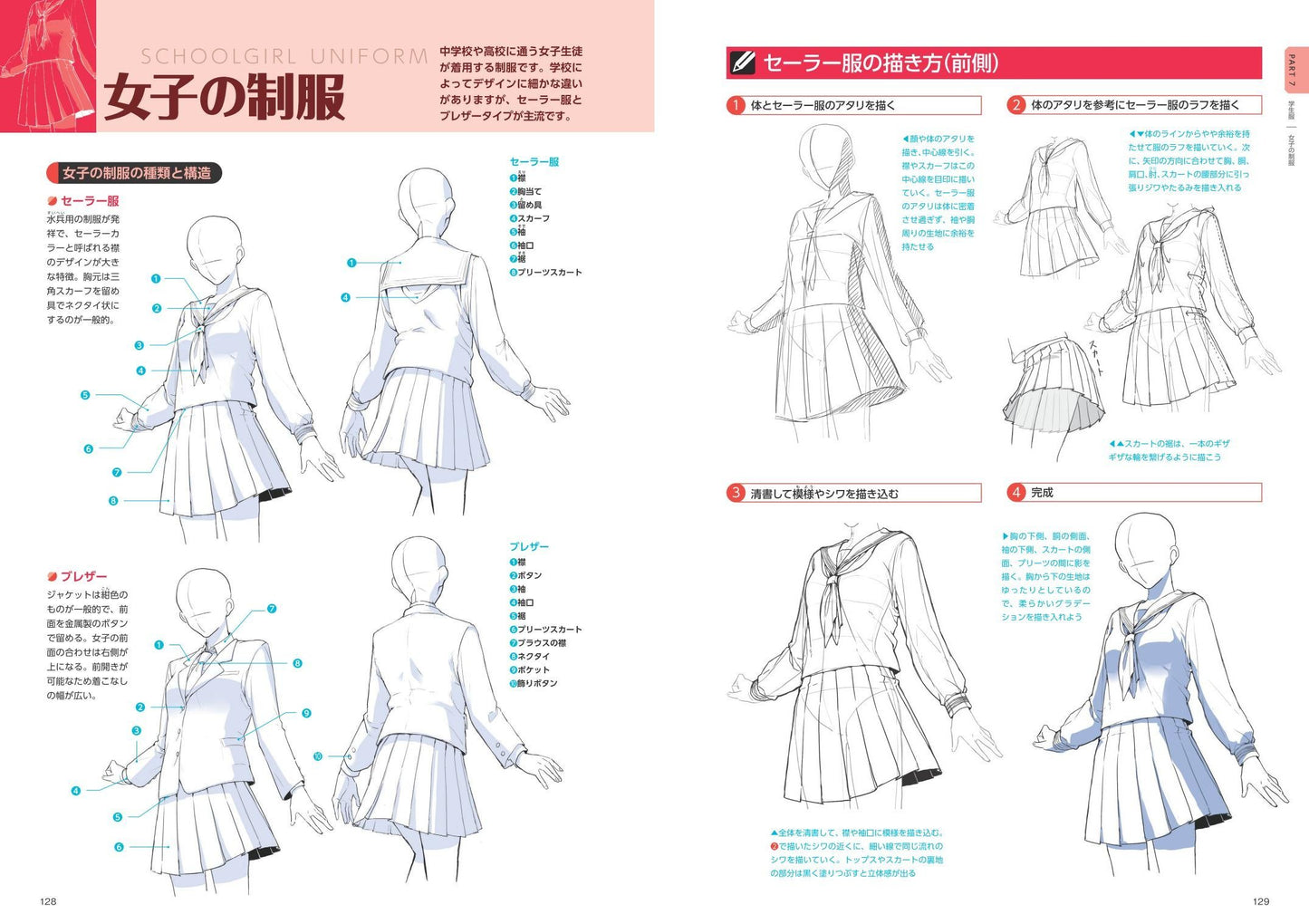 Digital Illustration "How To Draw Clothes" Encyclopedia