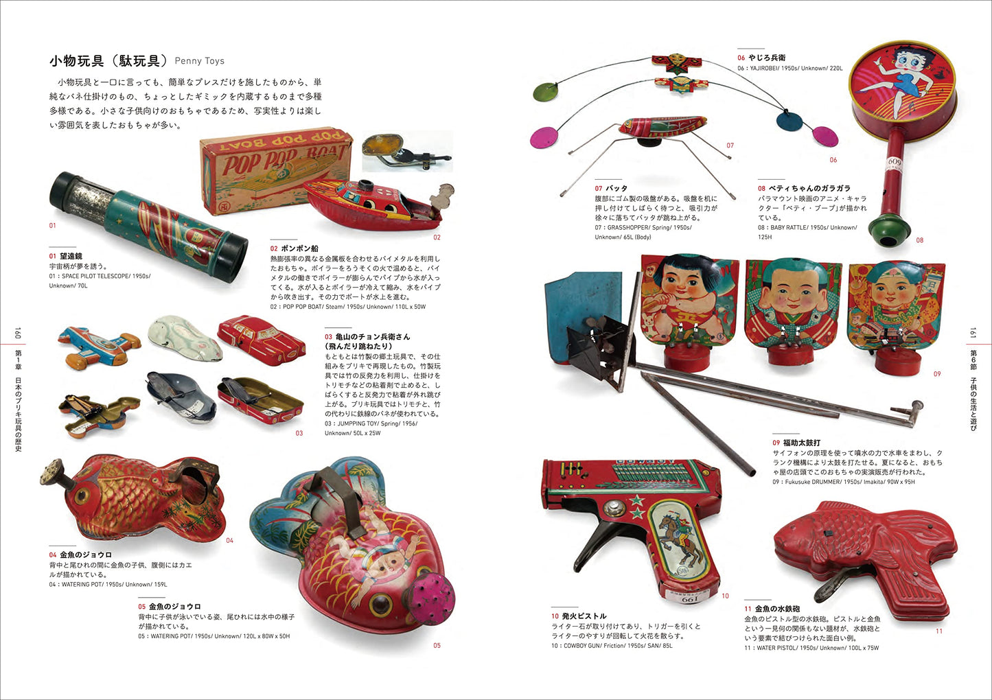 Japanese Tin Toys From 1880's to 2010's