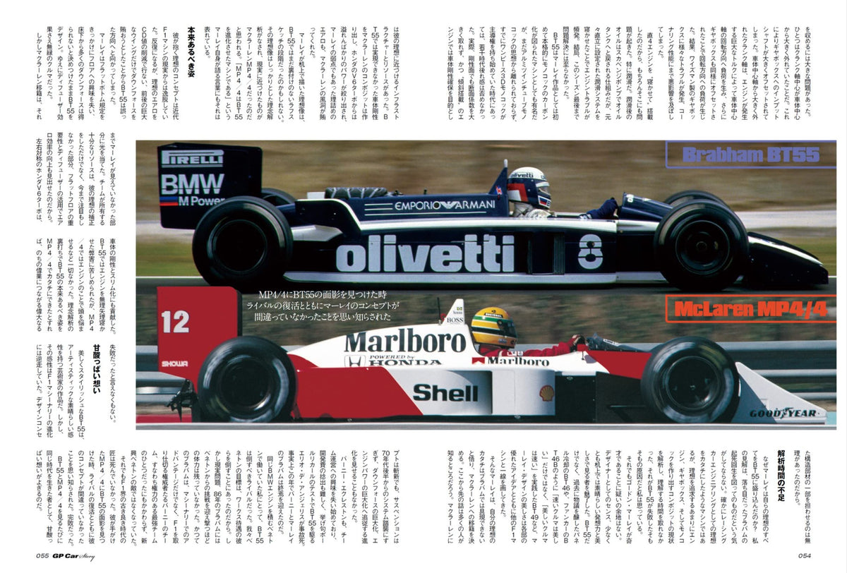 GP CAR STORY Vol. 37 Brabham BT55 – MOYASHI JAPAN BOOKS