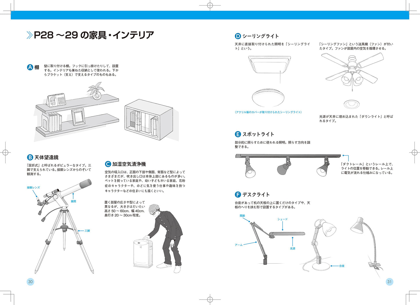 Manga Background Merial Character Room and Interior